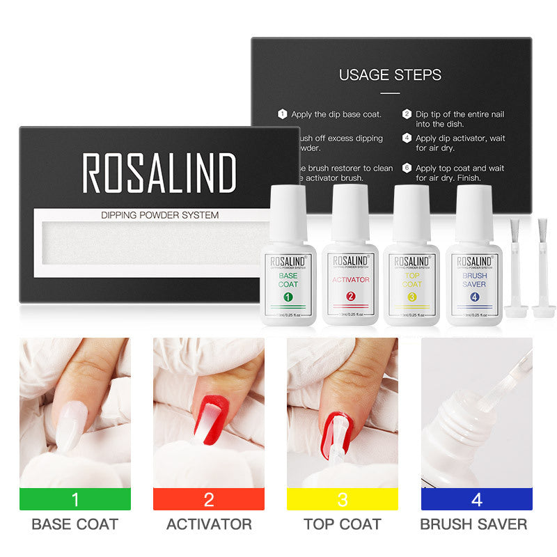 Salongsnaglar Hemma – Startkit