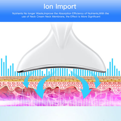 EMS Microcurrent Neck &amp; Face Beauty Device